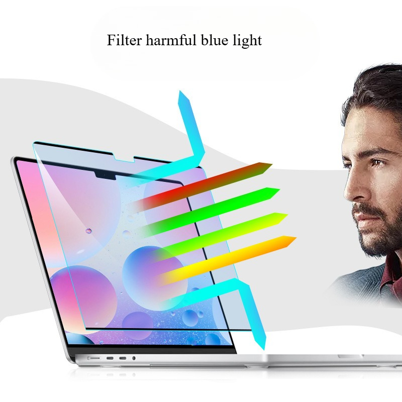 Matte Anti Glare Screen - Protetor de Tela Magnético Anti-luz Azul