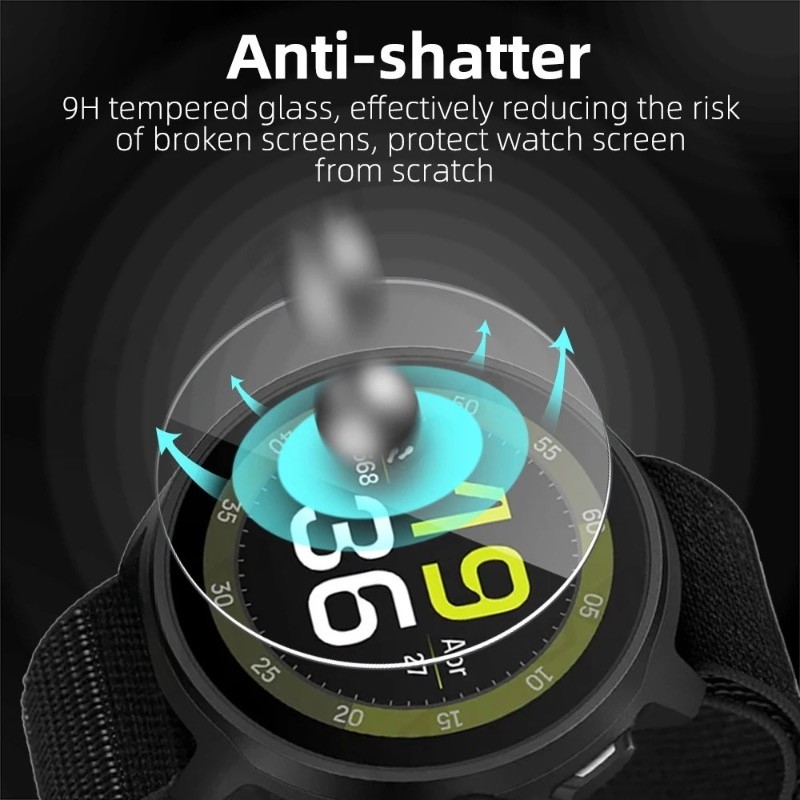 Protetor de Tela de Vidro Temp - Smartwatch Screen Film avaliação e preço