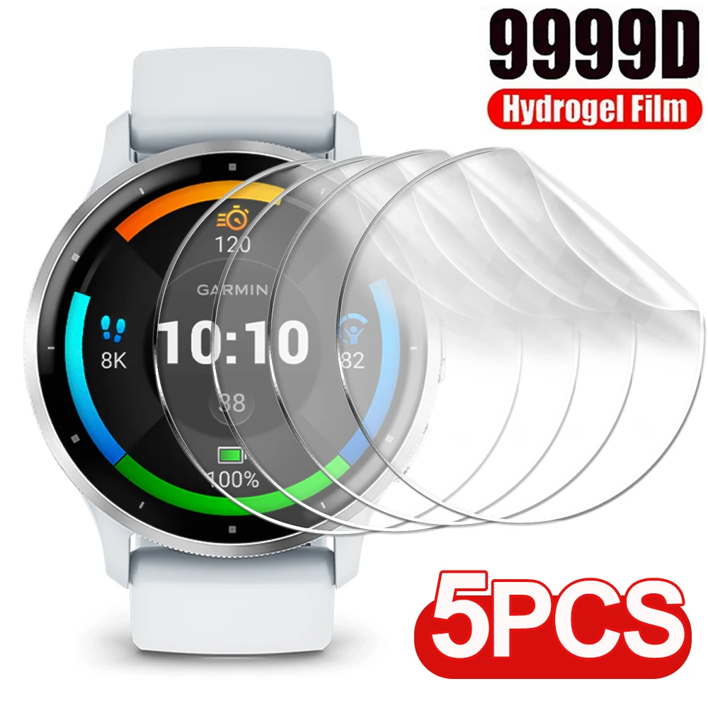 Película de hidrogel para garm - Hydrogel Screen Protector avaliação e preço