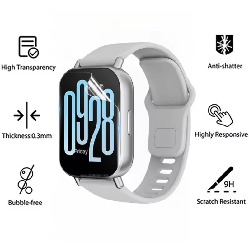 1-5 peças de película de hidro - Hydrogel Screen Protector avaliação e preço