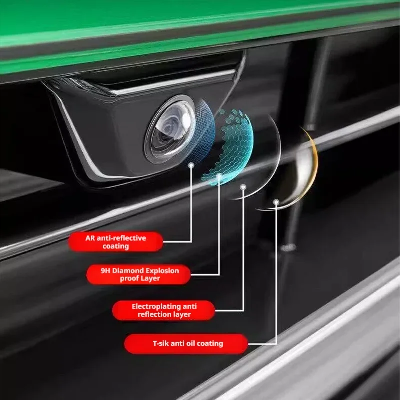 Novo Protetor de Lente para Câ - Camera Lens Protector avaliação e preço