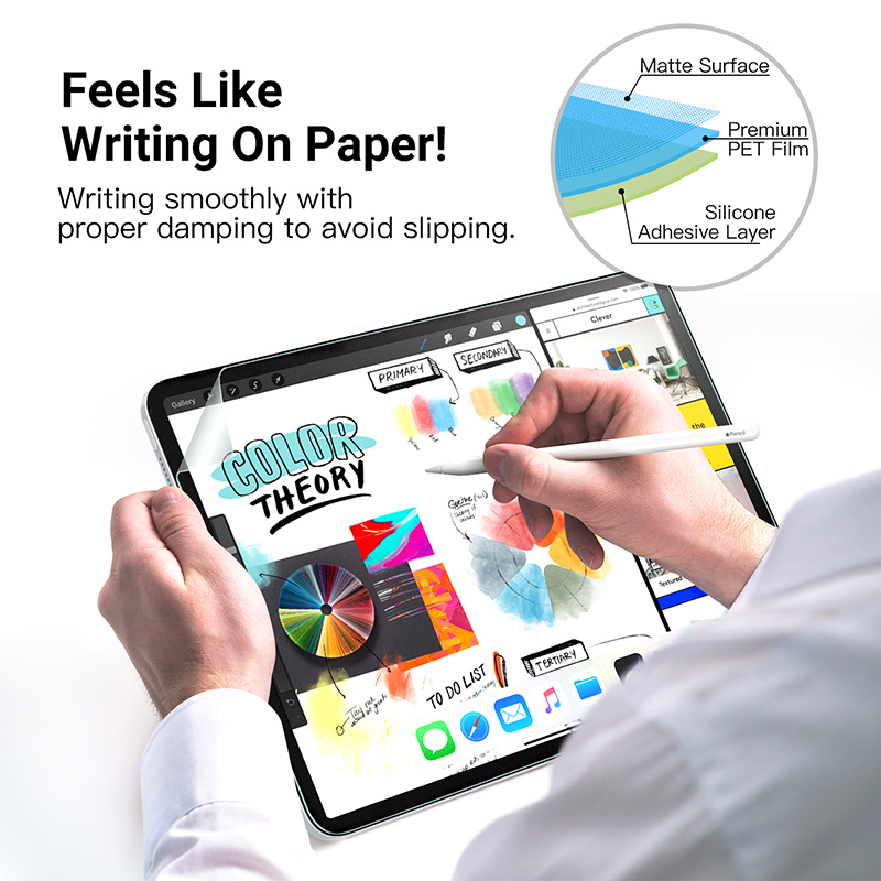 Protetor de tela de papel como - Matte Anti Glare Screen avaliação e preço