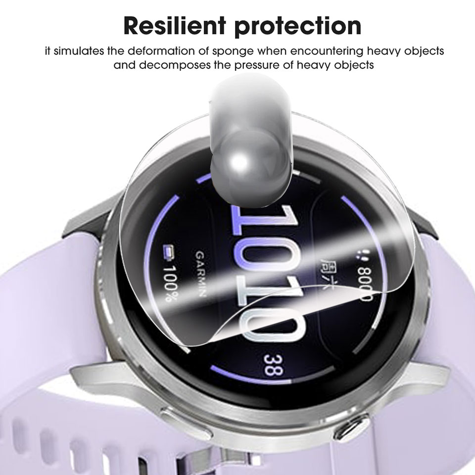 Filme de hidrogel macio para g - Hydrogel Screen Protector avaliação e preço