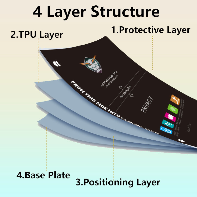 5/50 Peças Película de Hidroge - Flexible Tpu Film avaliação e preço